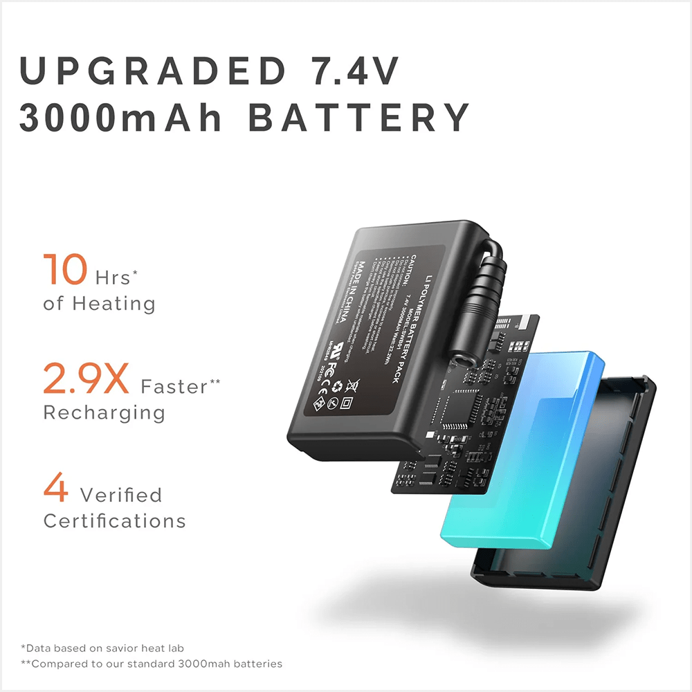 Savior Heat - Skidvantar i Vattentätt Skinn med Bluetooth, Värmehandskar, från Savior Heat, hos Heat North