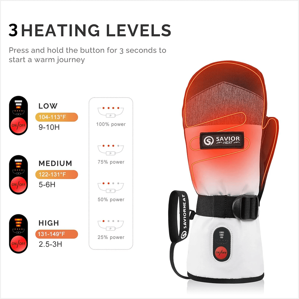 Savior Heat - Skidvantar i Vattentätt Skinn med Bluetooth, Värmehandskar, från Savior Heat, hos Heat North